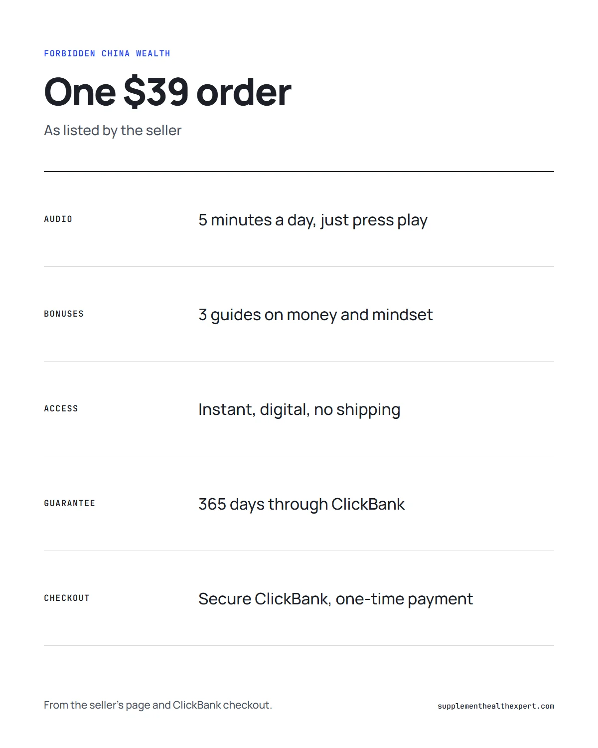 Table graphic of what one Forbidden China Wealth order includes: the 5-minute audio, three bonus guides, instant access and a 365-day guarantee